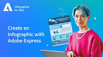 Create a Infographic with Adobe Express